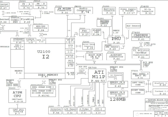 Apple Powerbook G4 A1139 - MLB PB17 051-6839 - rev E - Laptop motherboard diagram
